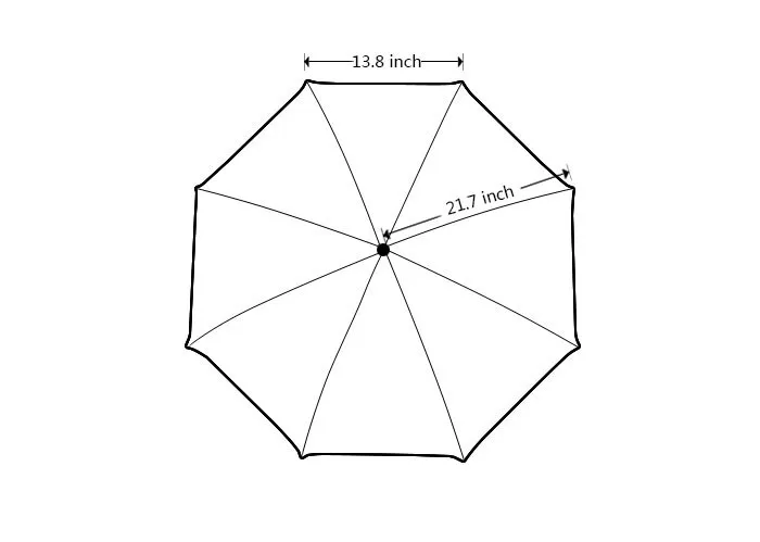 Яндекс.Фотки переехали Зонтик, Зонты, Куклы
