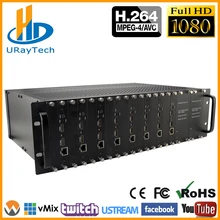 3U стойки 8 каналов HDMI видео аудиокодер H.264 HD IPTV RTMP RTSP HTTP HLS кодер MPEG4+ MJPEG кодирования RTMP прямая трансляция