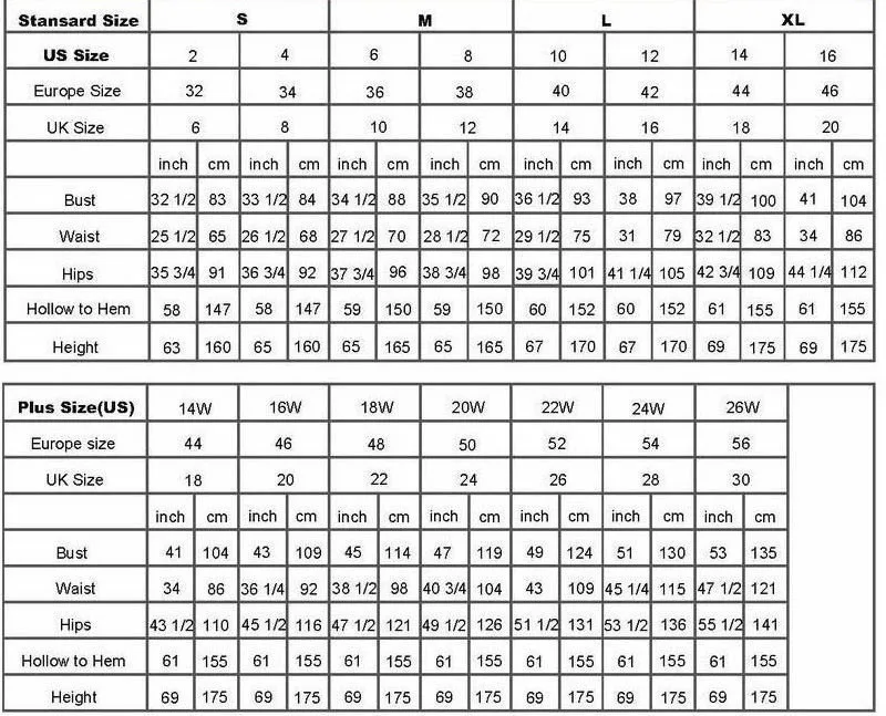 Bird Cage Size Chart