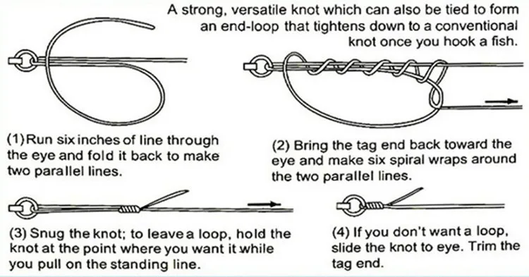 fishing line