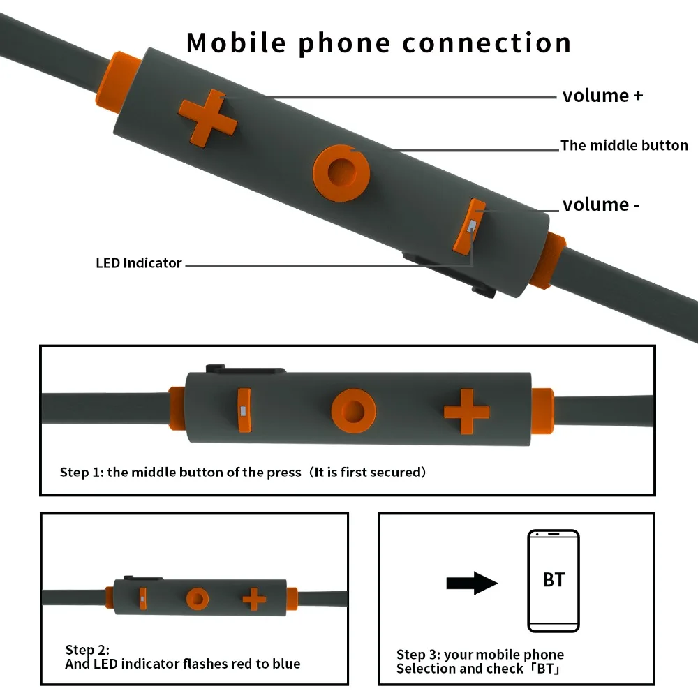 Водонепроницаемые Bluetooth наушники с длинной батареей, беспроводная спортивная Гарнитура, двойная батарея, музыкальные стерео наушники для iPhone X 8