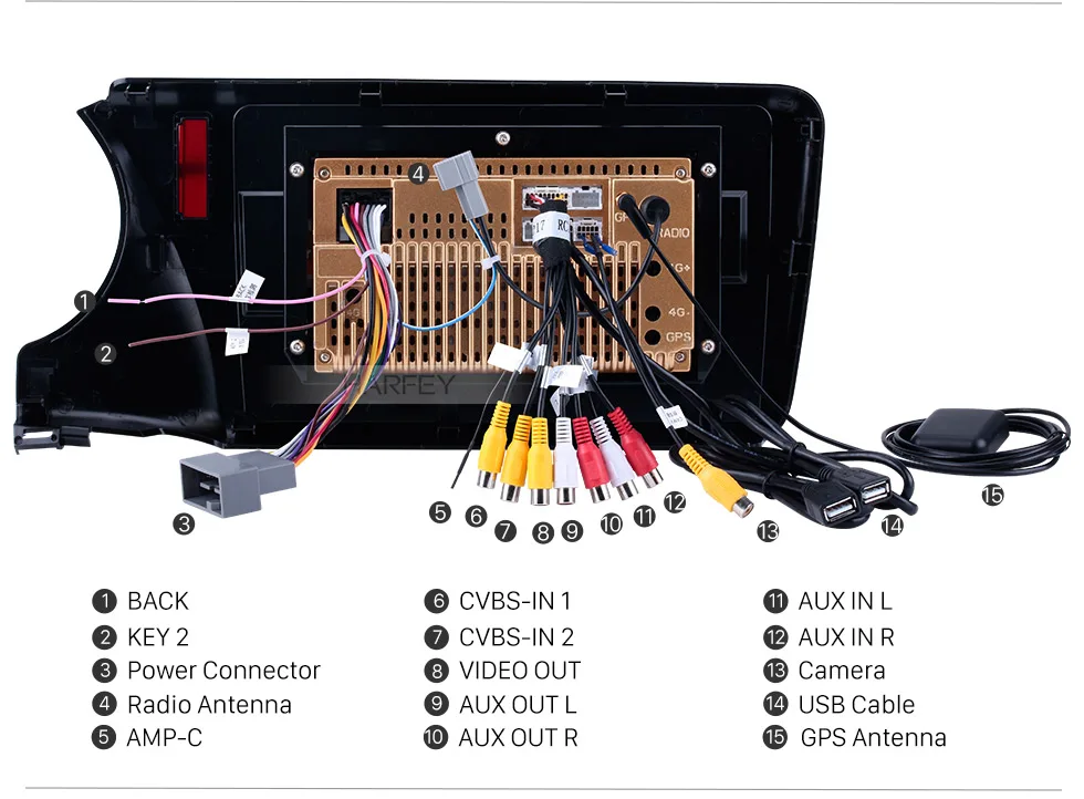 Perfect Harfey 10.1" Android 6.0/8.1 Car Radio For HONDA CITY RHD 2014 2015 2016 2017 2Din Multimedia Player GPS Head Unit 3G Wifi 19