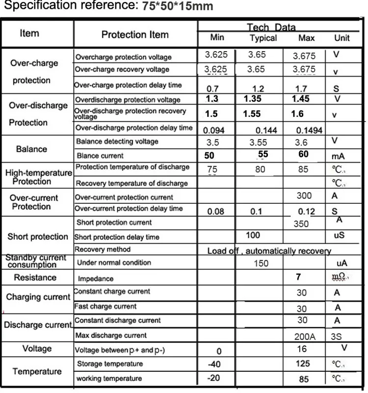 SPECIFICATION
