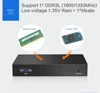 Mini PC