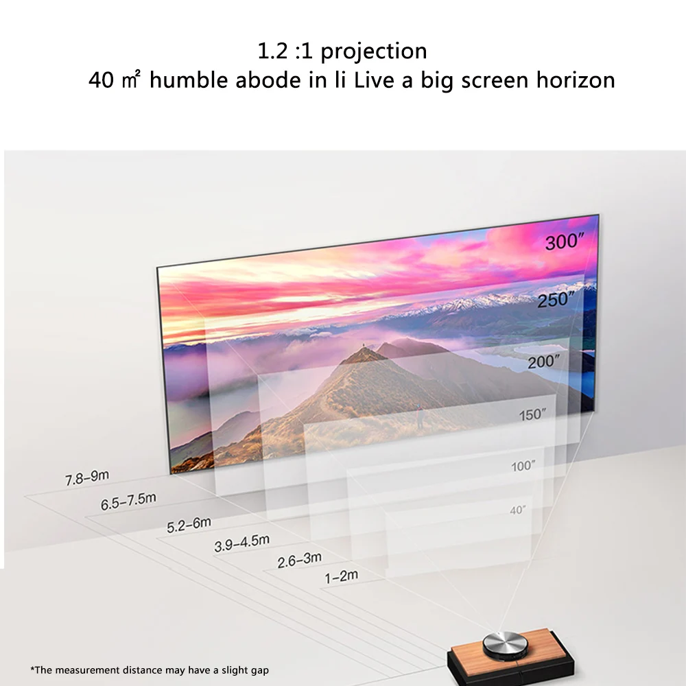JmGO N7L Mini Projector Full Led 1980x1080 Home Theater 3D 1080P 300 inch Bluetooth android Projetor WIFI DLP Proyector Beamer JmGO N7L Mini Projector Full Led 1980x1080 Home Theater 3D 1080P 300 inch Bluetooth android Projetor WIFI DLP Proyector Beamer
