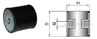 DD10M3 (3)