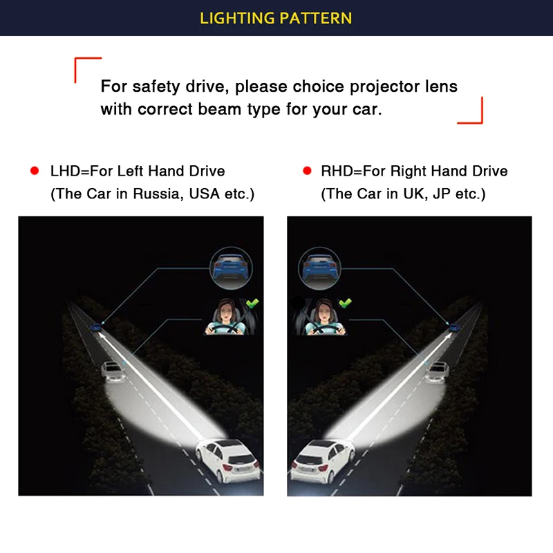 2 5 дюймовый мини объектив проектора H1 Светодиодная лампа HID Bi Xenon Head светильник с