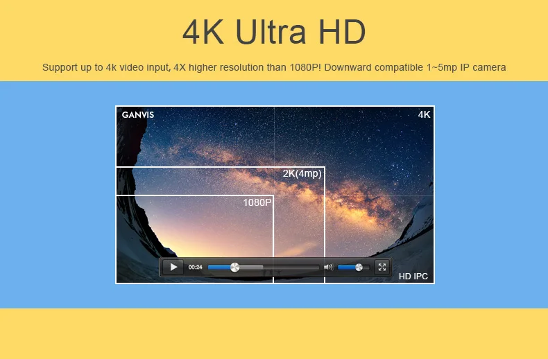 4K Ultra HD