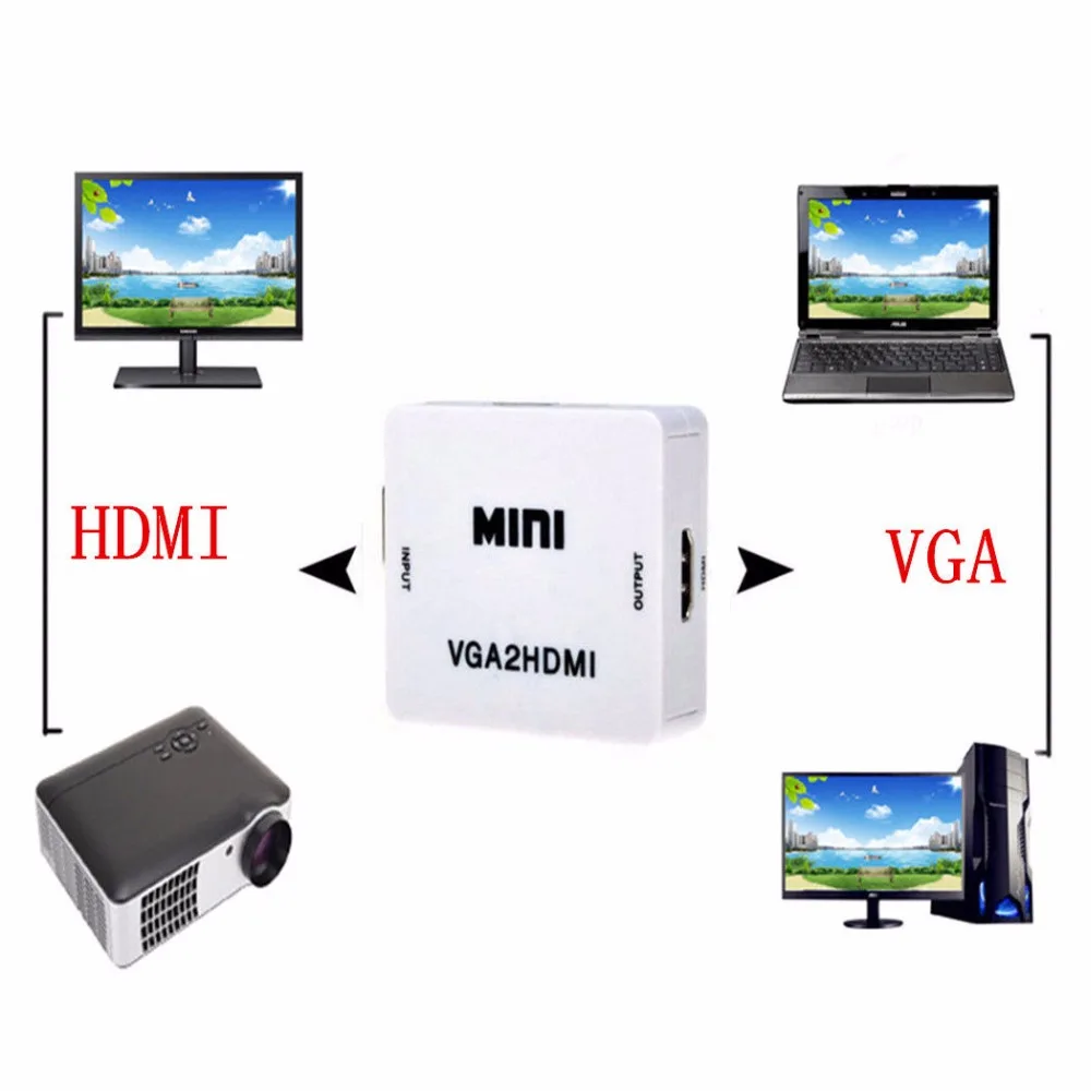 Kebidu HDMI 1080P разъем адаптера для проектора портативных ПК с HDMI2VGA конвертер мини