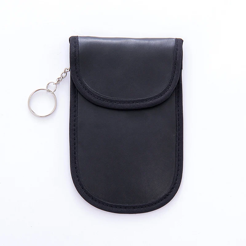 SKU (1)