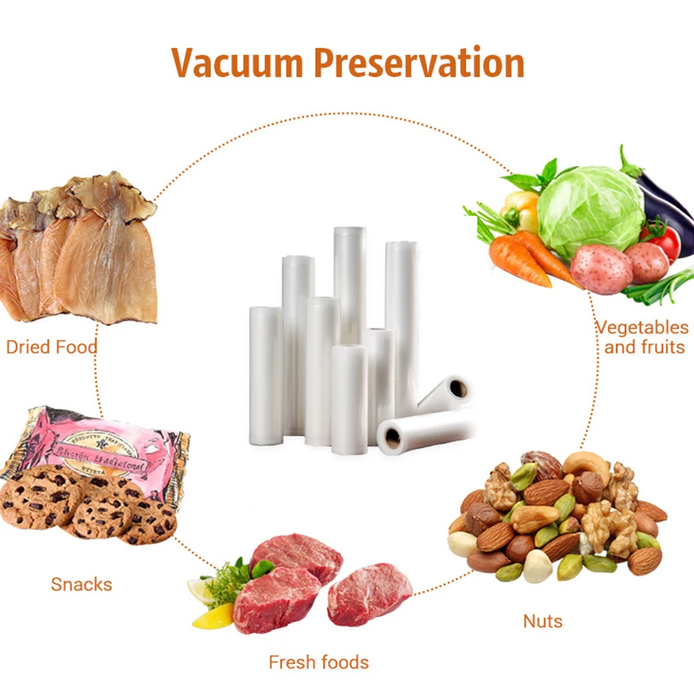 4 рулона/Лот 500 см толстые точки вакуумные пакеты для еды сохранения свежести вакуумный упаковщик кухонные пакеты для хранения еды практичные вакуумные пакеты