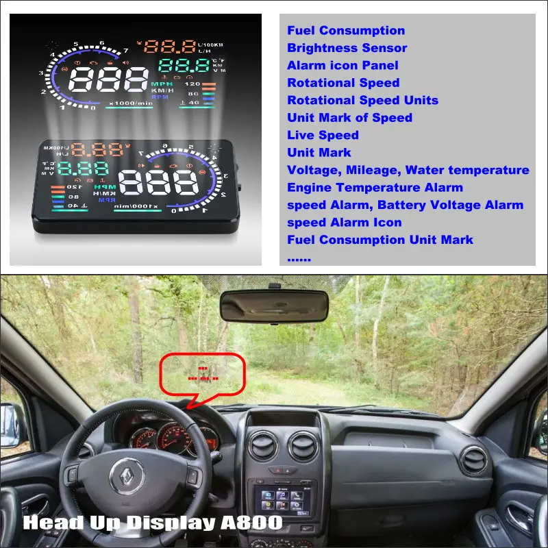 С отображением информации об автомобиле проектор Экран для Renault Duster / Dacia 2010 ~ 2014