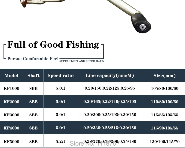 Quente de Alta Molinete de Pesca Roda de Fiar Roda de Carretel Série de Pré carregamento do Rolamento Rolamento de Esferas Venda Qualidade Mais Barato 1000 9000 de Esferas Bobinas 04 17 molinete de pesca carretel 1000-9000 séries pré-carregamento