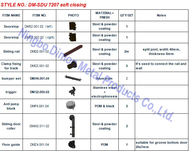 Dimon индивидуальные раздвижные двери, комплектующие с комплекты амортизаторов в американском стиле, раздвижные двери, фурнитура DM-SDU 7207 с мягким закрытием