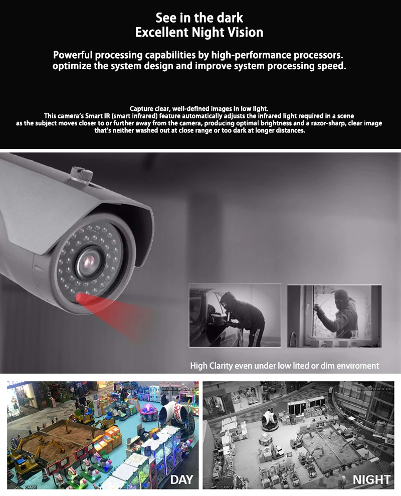 HT-7201 Wifi Bullet IP Camera 13