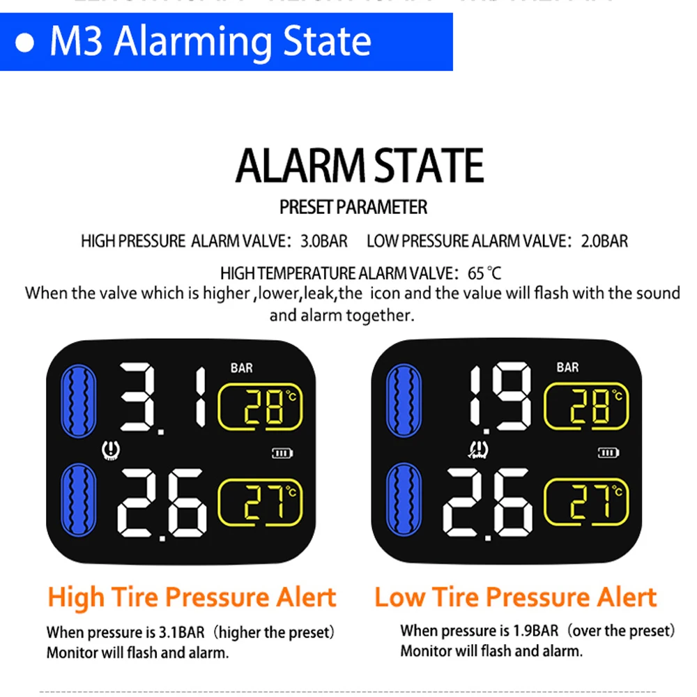Careud M3 Wi Motorcycle Motorbike Tpms Lcd Screen Display Tire Pressure Monitoring Support Real Time And Temperature Monitoring Tire Pressure Alarm Aliexpress Careud M3 Wi Motorcycle Motorbike Tpms Lcd Screen Display Tire Pressure Monitoring Support Real Time And Temperature Monitoring Tire Pressure Alarm Aliexpress