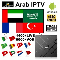 IP tv Франция арабский HK1 мини 1 месяц IP tv Турция бельгийский IPTV подписка Android Box 4 K французский Full HD IPTV арабский Курдистан