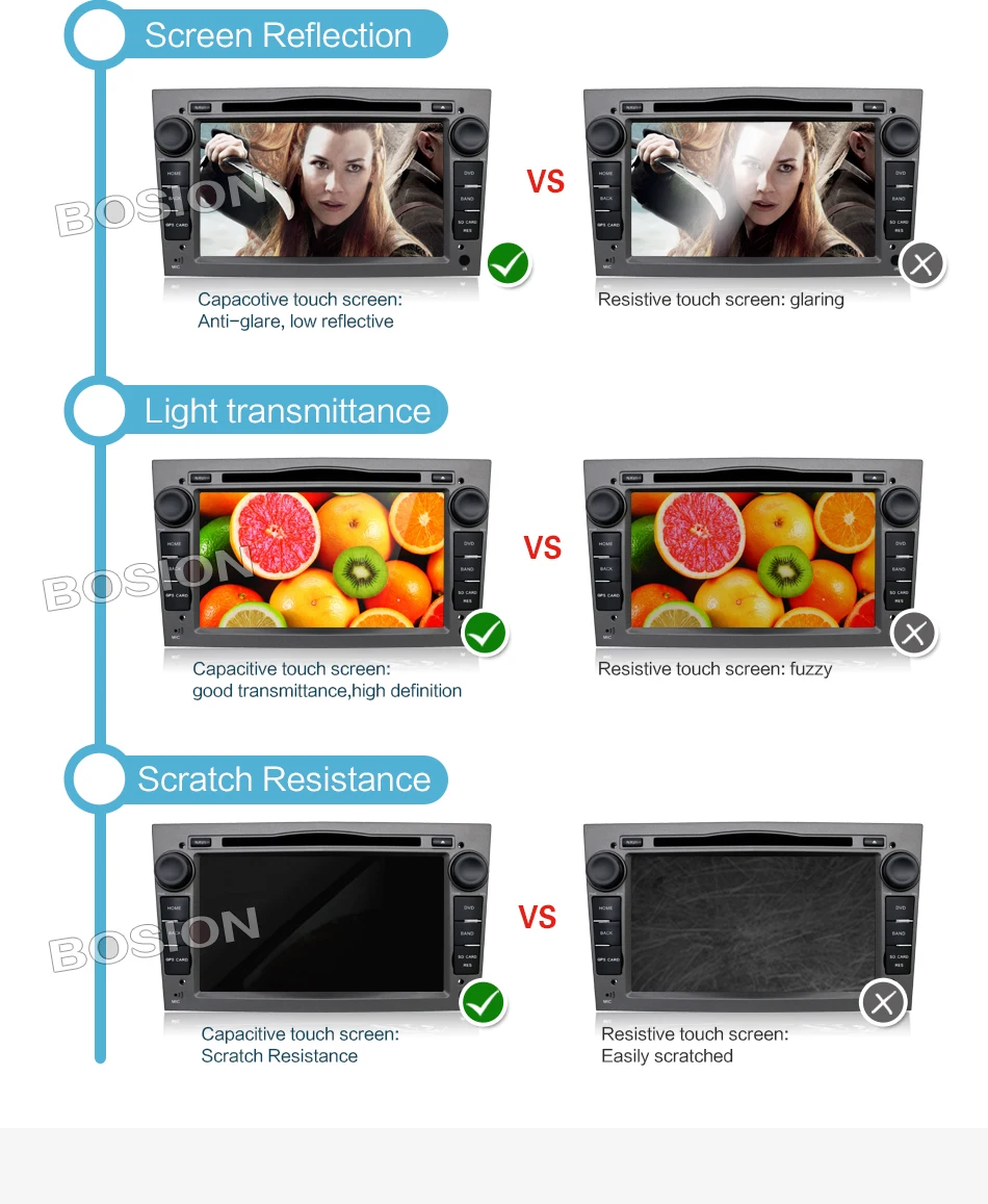 Best Bosion android 7.1 2din car radio gps navi car dvd player for opel astra/vectra/zafira car stereo head unit with bluetooth wifi 8