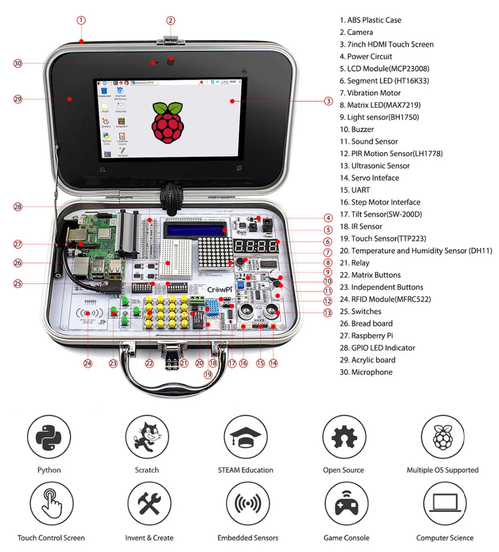 Elecrow Crowpi Raspberry Pi 4B Расширенный комплект все-в-одном 7 дюймов сенсорный экран детский компьютер DIY дизайн образовательный обучающий комплект