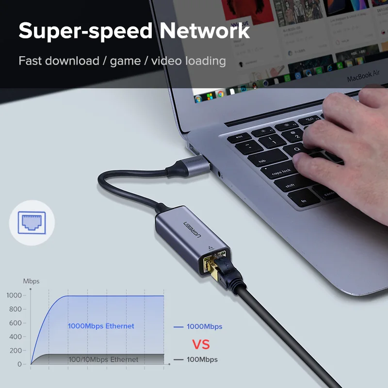 Ugreen USB Ethernet 10/100/1000 Mbps Rj45 Gigabit Network Card Lan Adapter For Mac OS Android Tablet pc Laptop Smart TV Win 7 8 Ugreen USB Ethernet 10/100/1000 Mbps Rj45 Gigabit Network Card Lan Adapter For Mac OS Android Tablet pc Laptop Smart TV Win 7 8