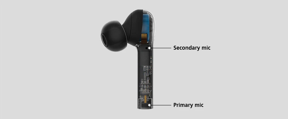 Оригинал Huawei Honor Flypods Lite беспроводные наушники водонепроницаемые IP54 двойной кран