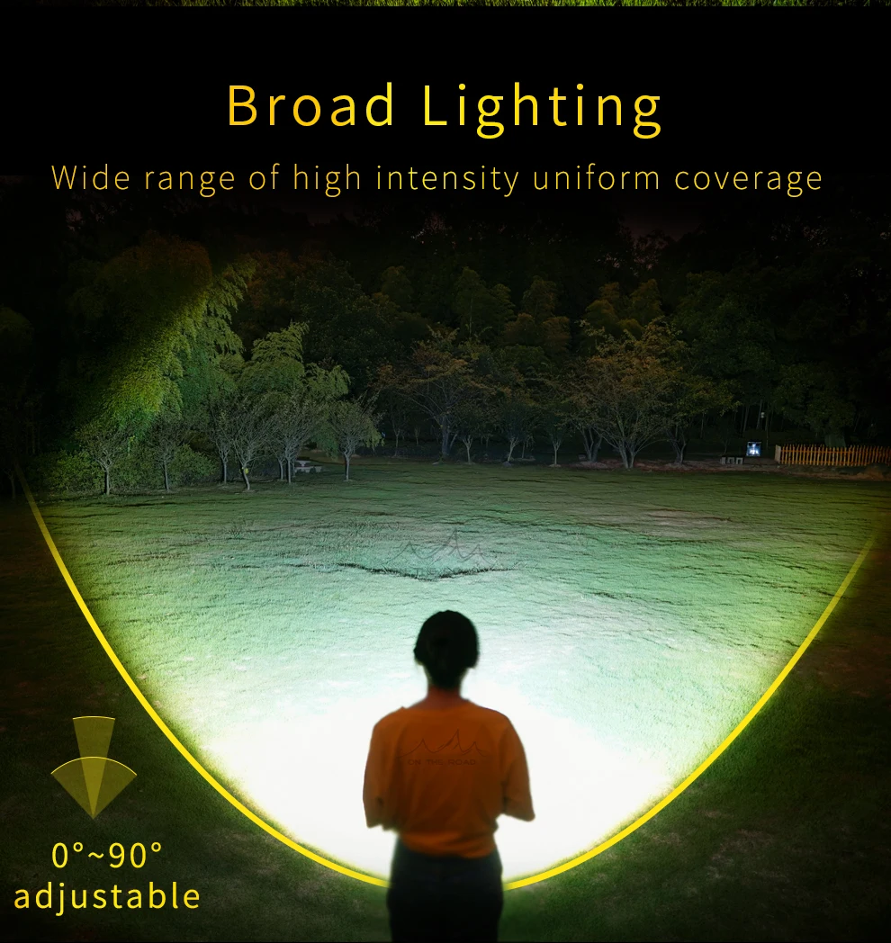 na Estrada i3 Led para Camping Mini Zoom Lanterna Recarregável Lanterna Caminhadas Profissional à Prova d' Água da Tocha Zoom In e out 22 NA ESTRADA i3 Mini Zoom lanterna recarregável