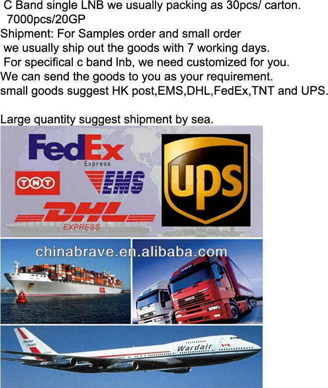 hd antenna High Quality Full HD Digital KU BAND Universal Single LNB Mini Satellite LNB Satellite Receiver LNB 9GHz KU ku lnb 1 Output LNBF smart tv box