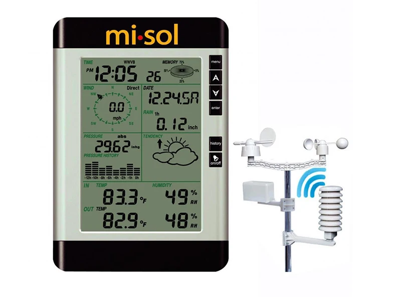 

Wireless Weather Meter Indoor and Outdoor Electronic Temperature and Humidity Rain Gauge