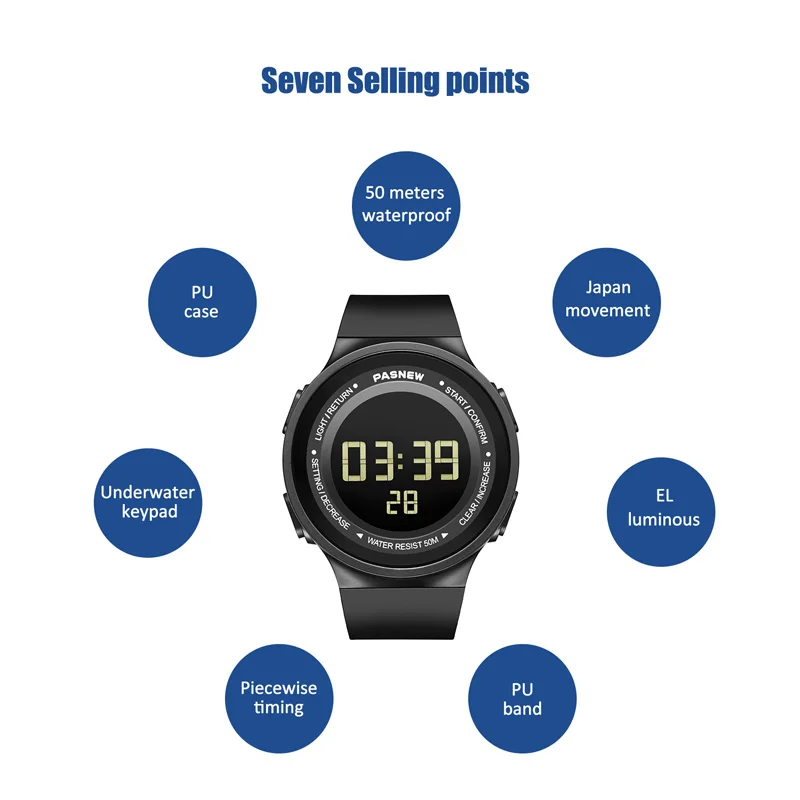 2018 PASNEW Newest Waterproof Sport Digital Watch for Women PSE-446 2018 PASNEW Newest Waterproof Sport Digital Watch for Women PSE-446