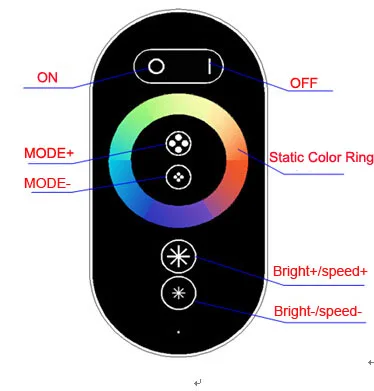 6 Вт RGB светодиодный светильник на крышу авто пластиковые волоконно-оптический Звездный потолочный комплект света 380 пряди*(0,5 мм+ 0,75 мм+ 1 мм)* 2/3 м с сенсорным пультом дистанционного управления