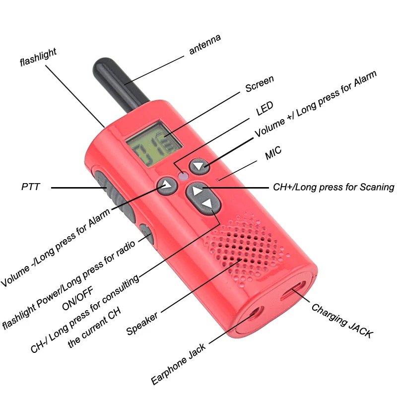 2 шт./партия маленькая мини Детская рация UHF двухстороннее радио 400-500 МГц 16 программируемых каналов приемопередатчик с Бесплатные наушники