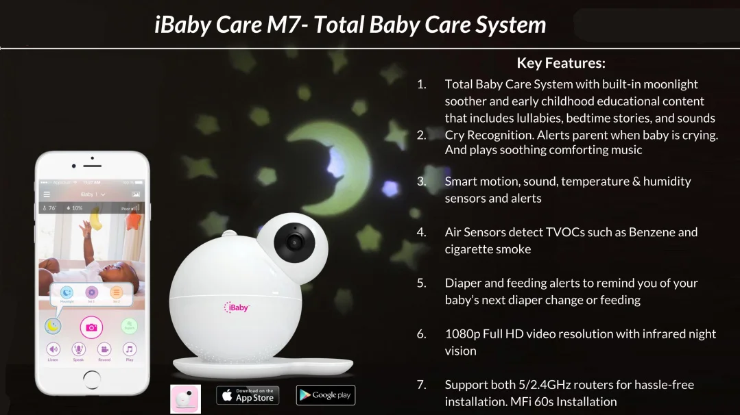 2019 новый стиль система ухода за ребенком со встроенным лунным светом соска 1080 p Full HD видео разрешение с инфракрасным ночного видения
