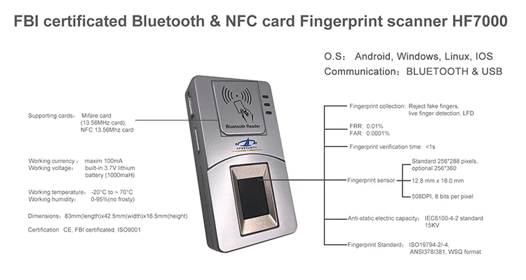 FBI Bluetooth Fingerprint Reader 42