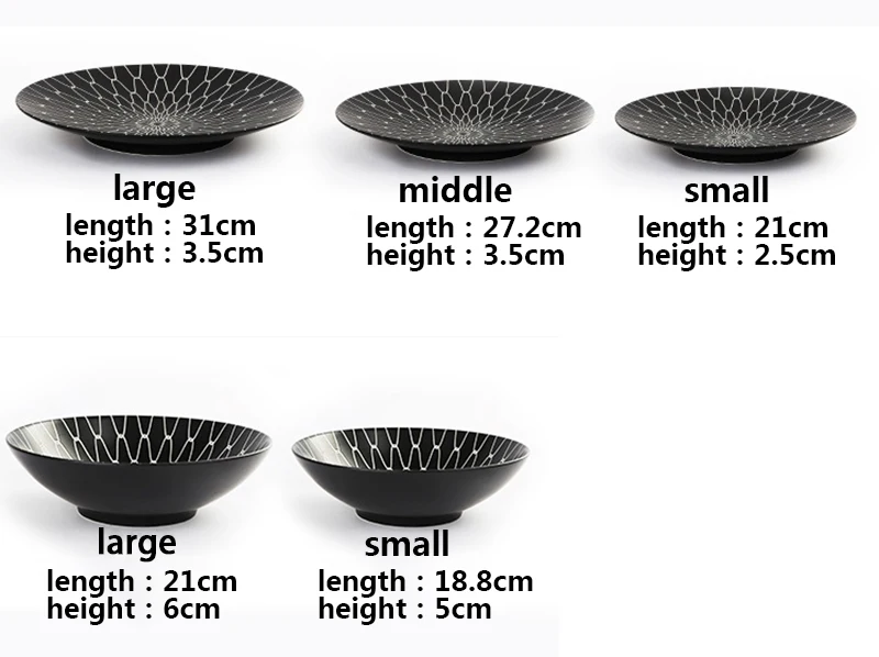 size