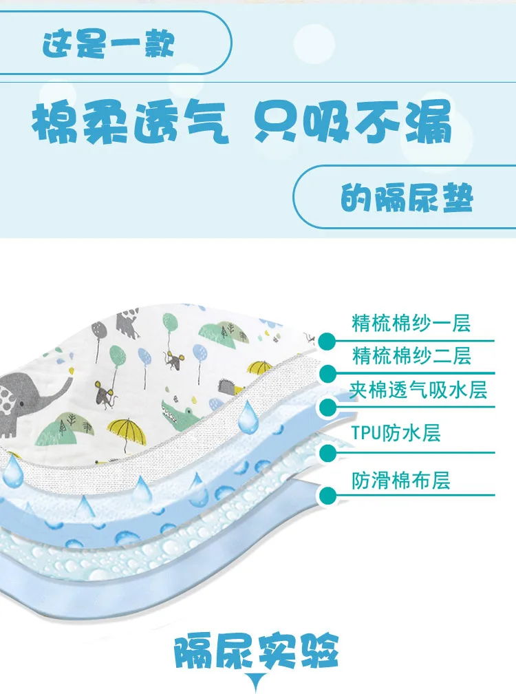 1 шт. коврик для переодевания малыша высокой плотности марлевые прокладки Водонепроницаемый Дышащий моющийся новорожденный подставка на колесиках 30x45 см