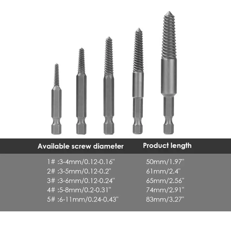 Шестигранный хвостовик Винт экстрактор HSS сверла руководство сломанный поврежденный болт шпилька для удаления поврежденных сломанных шурупов инструмент для удаления