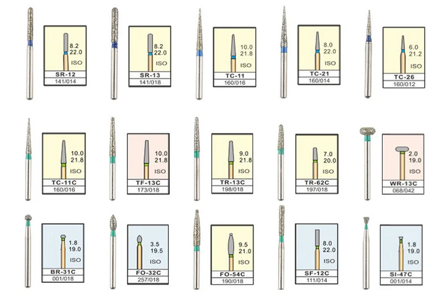 100 шт/20 коробок высокоскоростные стоматологические боры стальные Алмазные Боры лабораторные сверла для зубов полировщик отбеливание зубов