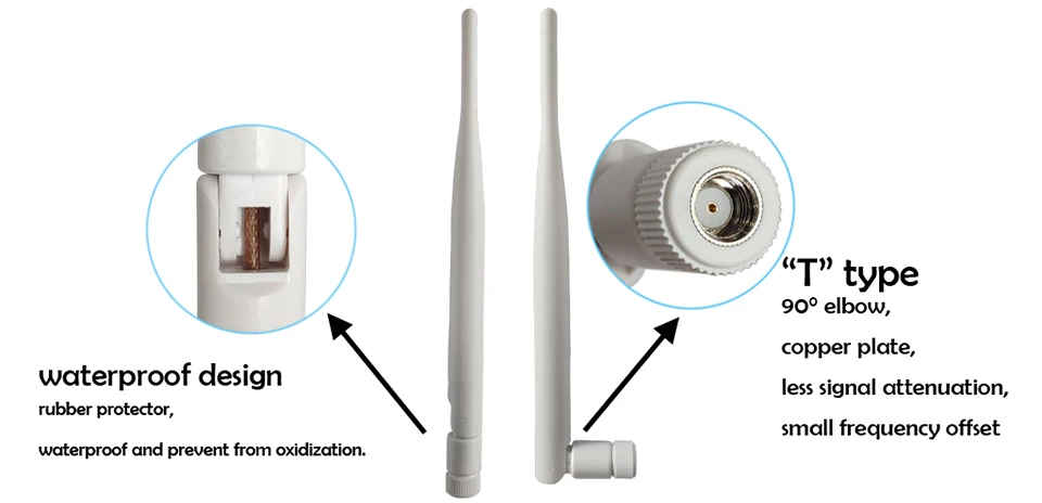 Оптовая продажа 10 шт. 868 МГц 915 МГц антенна 5dbi RP-SMA прямой antena GSM antenne 868 МГц 915 МГц антенны для gsm ретранслятор сигнала