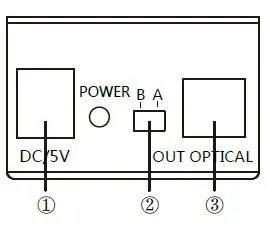 op-sw201