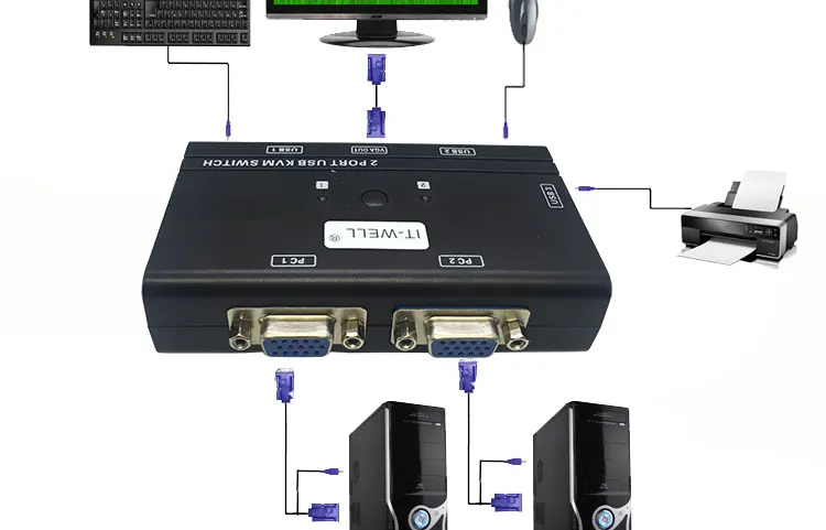 IT-well KVM переключатель 2 порта Авто VGA переключатель с USB консолью 1 комплект управления клавиатурой мыши 2 компьютера хосты с kvm-кабель