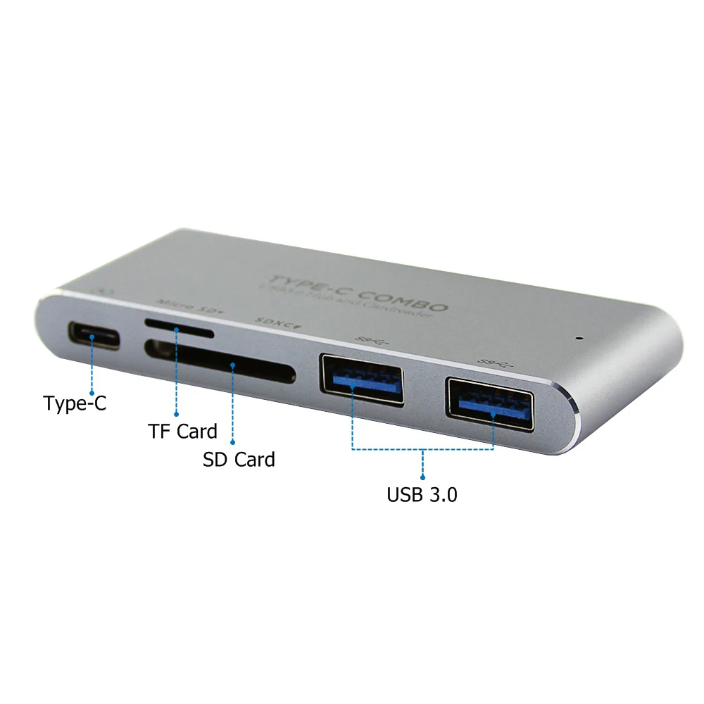usb c hub