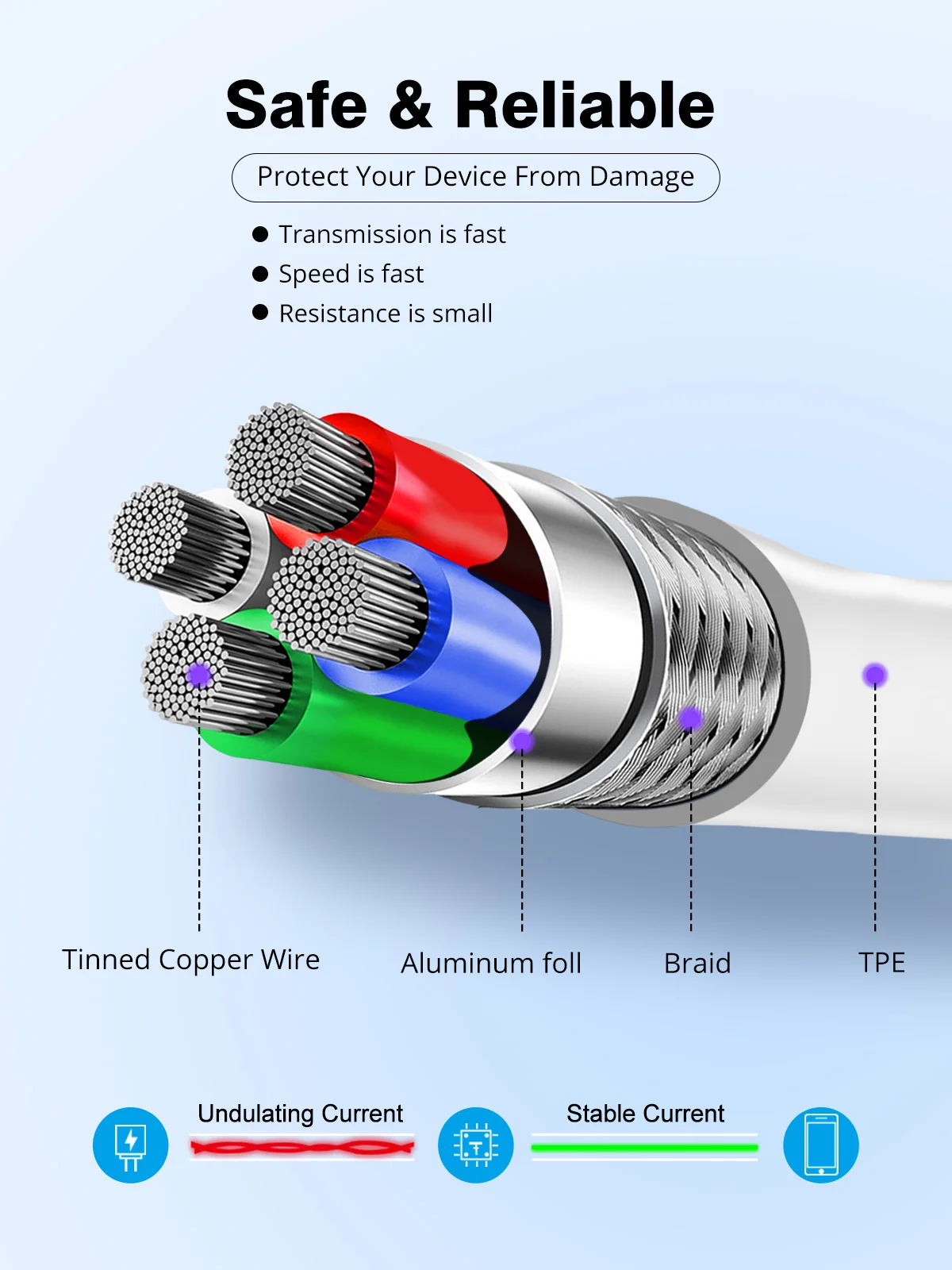 FONKEN 5A type C USB кабель Supercharge USB C быстрое зарядное устройство кабель для телефона type-C Android планшет кабель для передачи данных 1 м Универсальный type-c провода