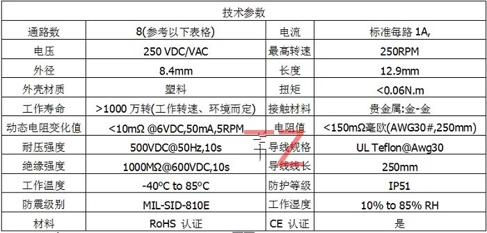 Brushless motor collector ring5_
