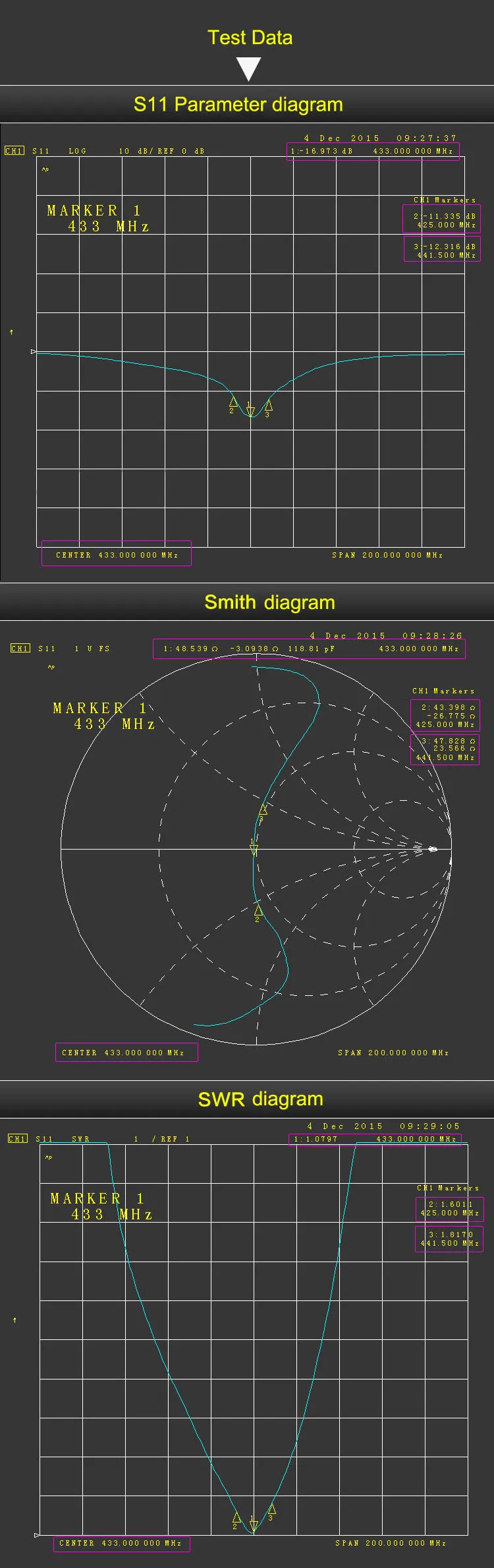 433MHz antenna_7