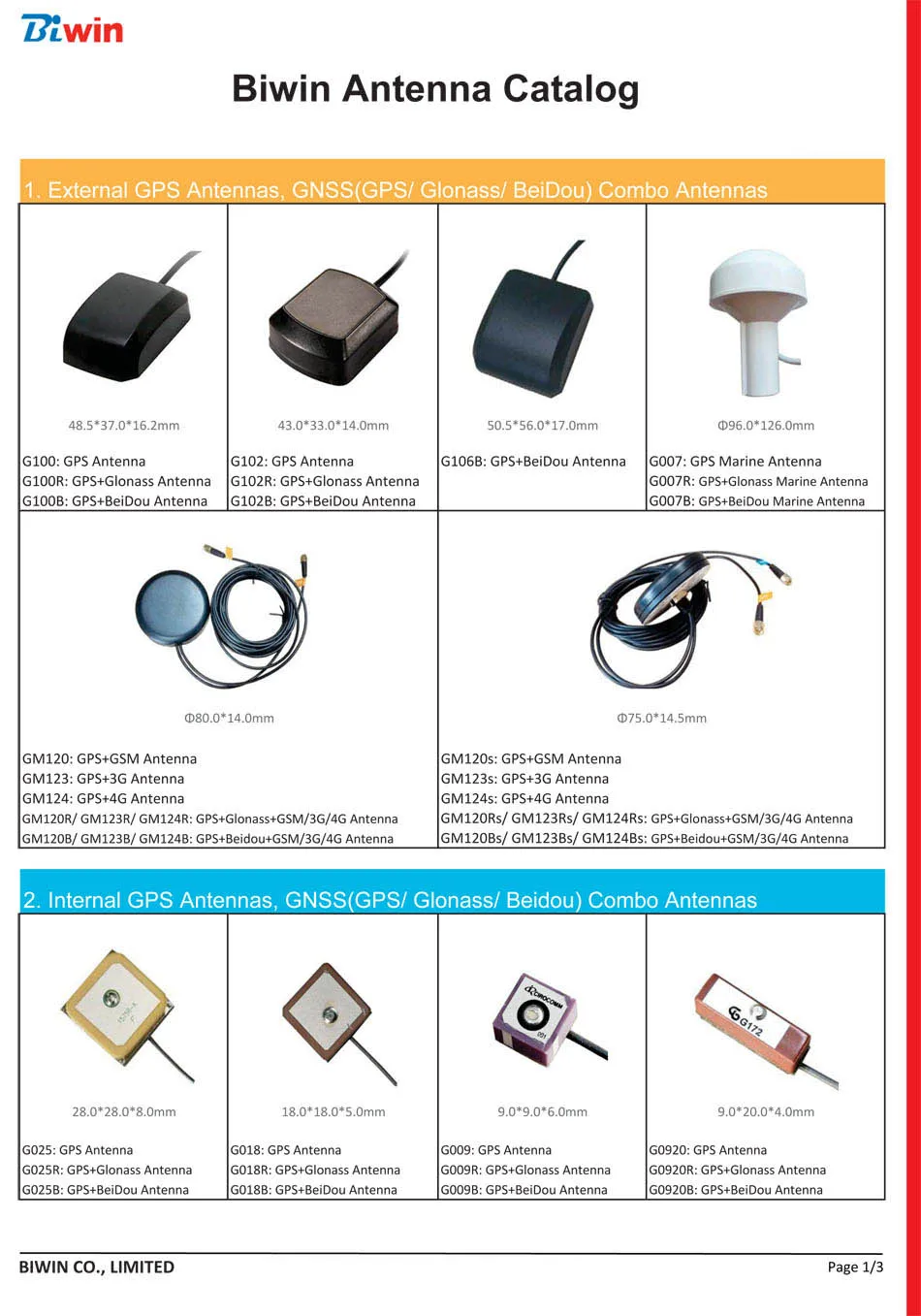 Biwin Antenna Catalog_2017-11
