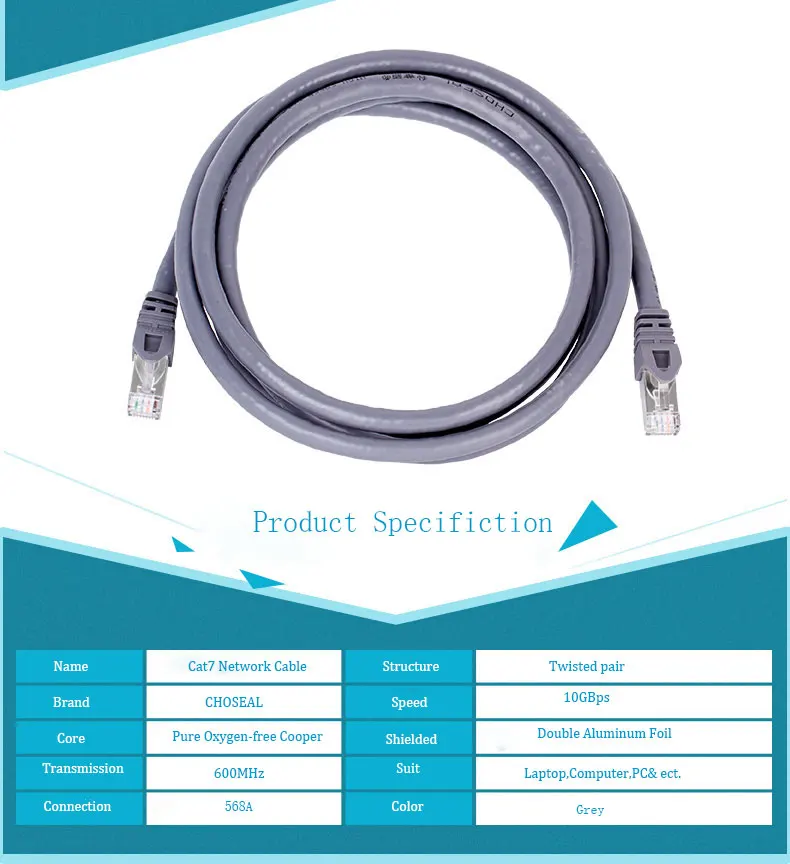 CHOSEAL Cat 7 Ethernet Cable RJ45 Cat7 Lan Network Cable 10Gbps (8)