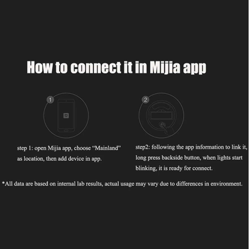 Оригинальный Цифровой Bluetooth датчик температуры и влажности Xiaomi Mijia умный