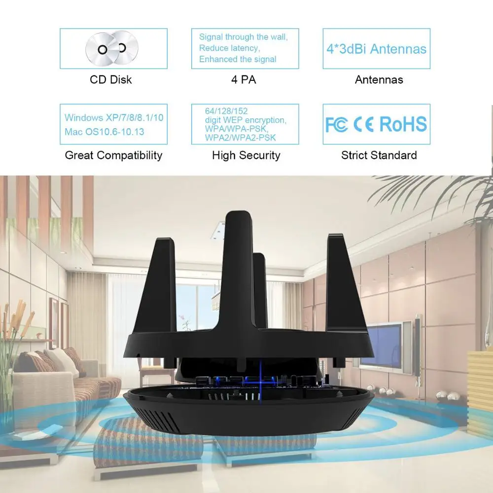  Comfast AC1900 tarjeta de red inalámbrica Gigabit E-Sports adaptador WiFi USB 30 1900Mbps doble ban