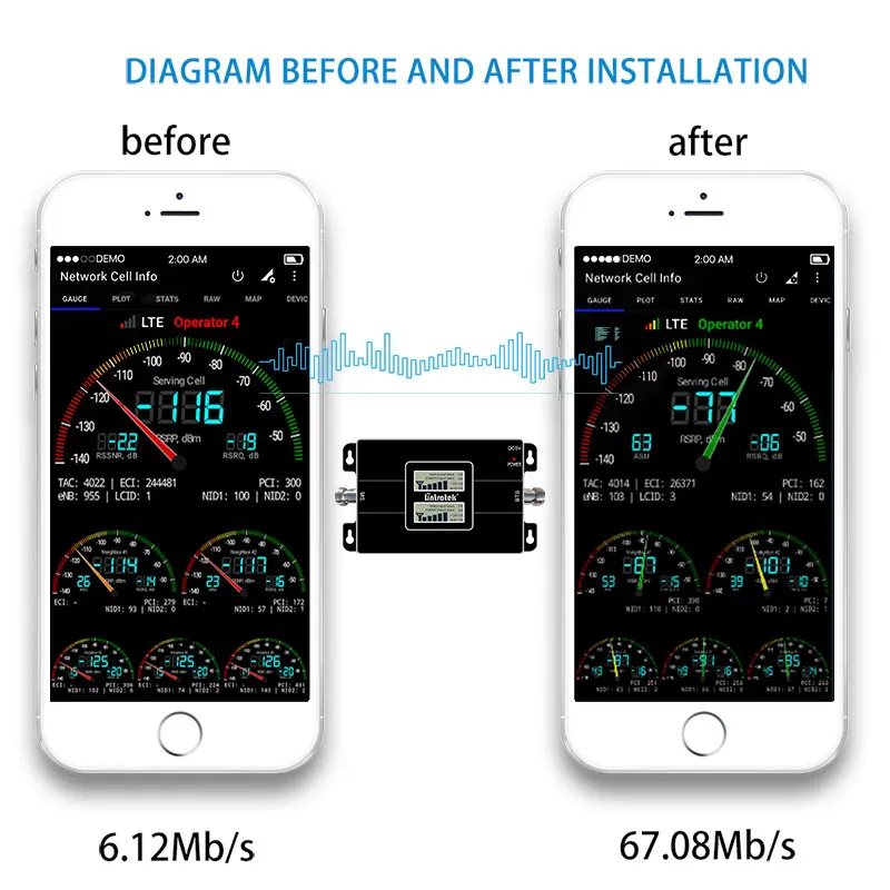 Lintratek GSM 900 WCDMA 2100 МГц усилитель сигнала сотовой сети 3g универсальная система