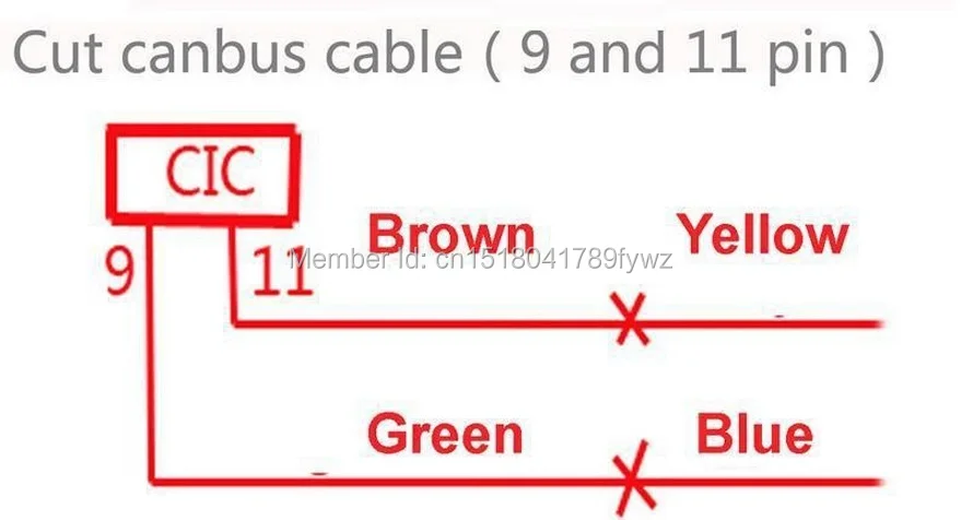 E9X 1
